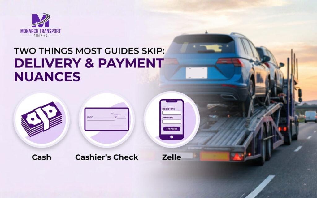 Final payment options for car delivery and transportation without permanent license plates.